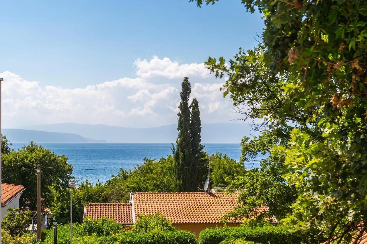 Apartmani Gabi Njivice 0*,  Croatia