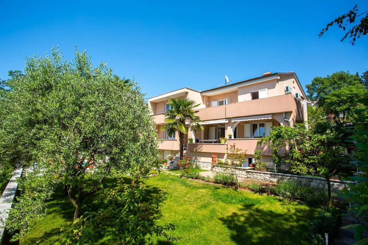 Apartmani Gabi Njivice